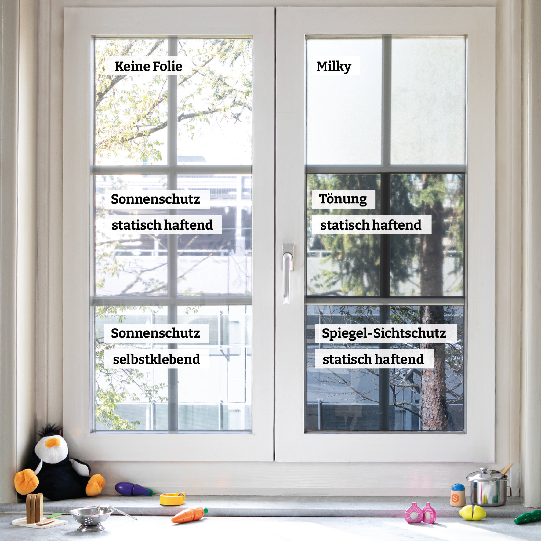 Praktische fillikid Window Socken: 2 Stück für sicheren Sonnenschutz